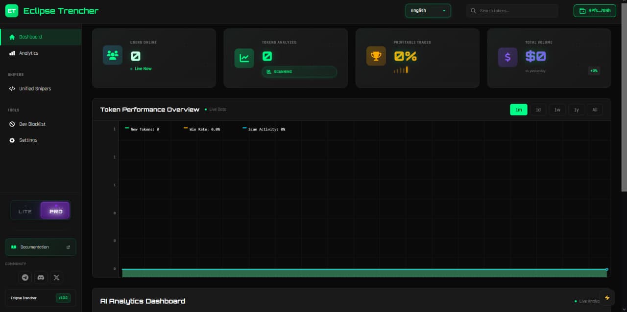 Solana Meme Coin Radar